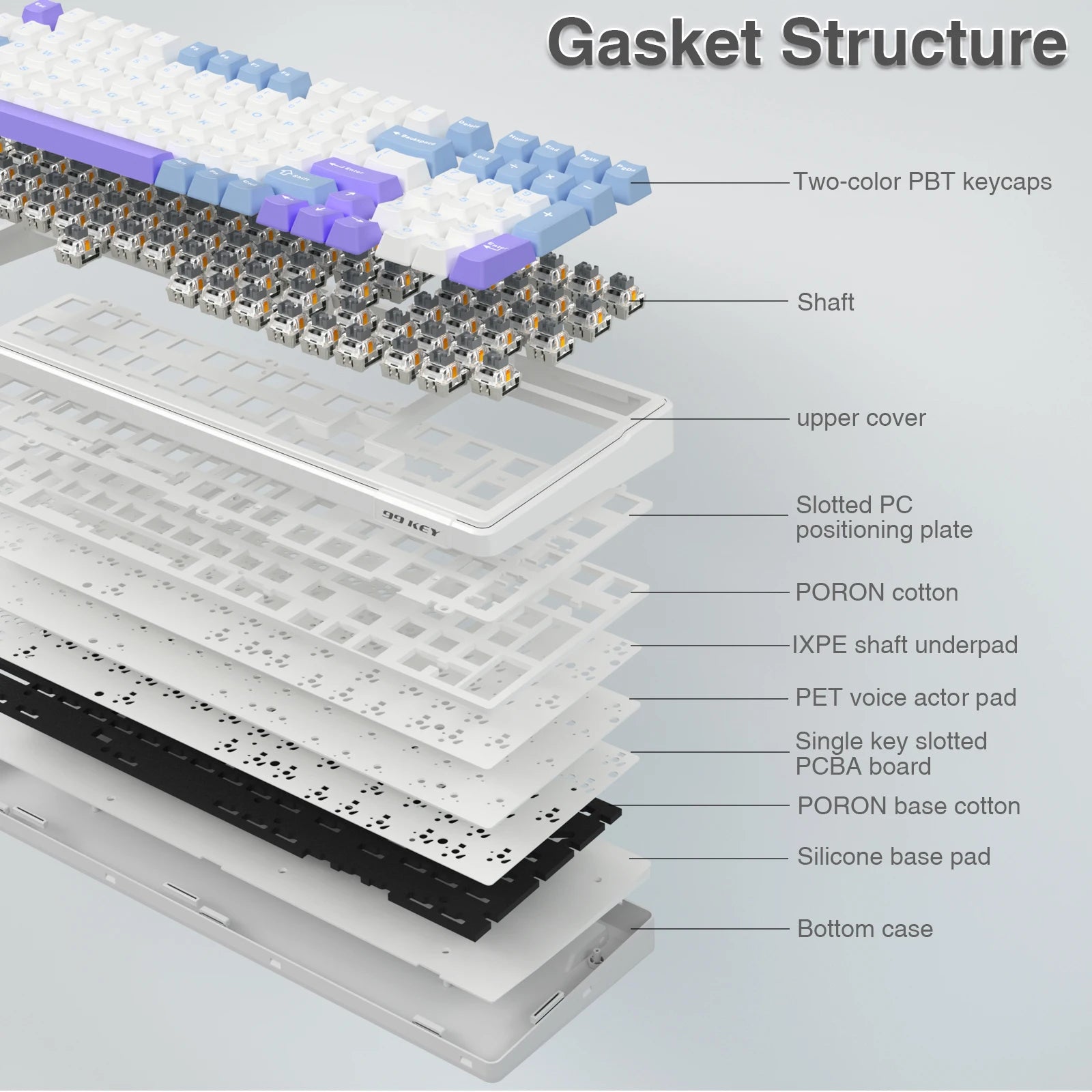 AULA F99 Wireless Mechanical Keyboard Tri-Mode Hot Swappable Custom Keyboard Gasket Structure for PCTabletXboxPS4PS5