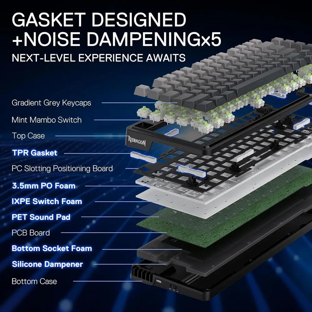 75% Wired RGB Mechanical Keyboard, 81-Key Compact PBT, Hot-Swap Sockets, Dedicated Knob, 5-Layer Noise Reduction, Custom Linear