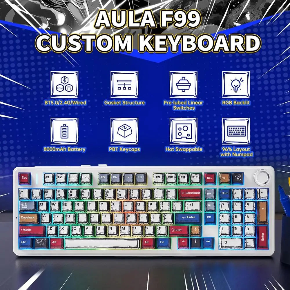 Mechanical Keyboard Pro with RGB Backlit, Hot Swappable, Custom Creamy Feel, Bluetooth 5.0/2.4GHz/USB-C, Pre-lubed Switches, PBT