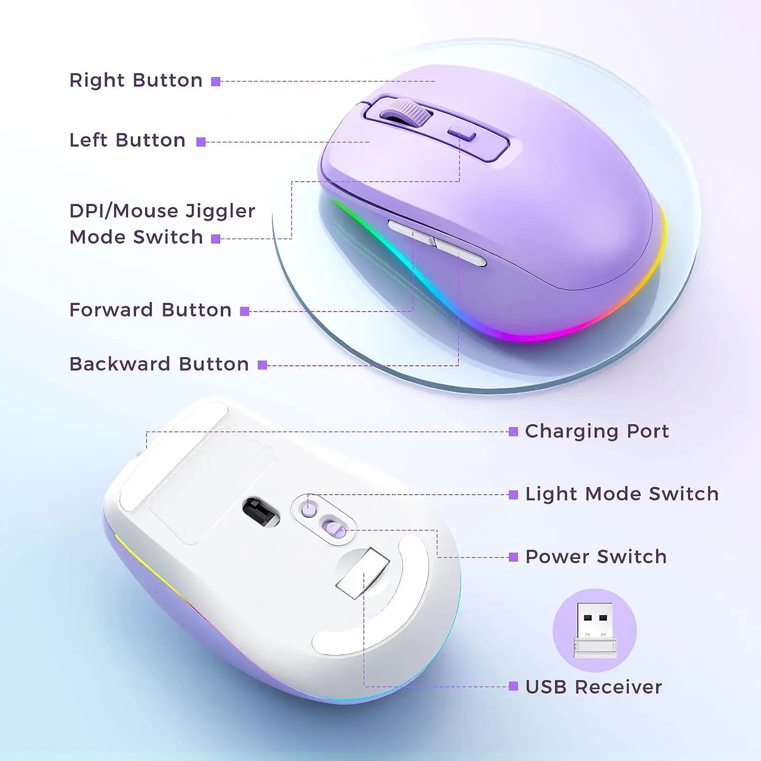 Wireless Mouse Jiggler LED Rechargeable Moving Mouse Mover for Laptop with Undetectable Random Movement Keeps Computers Awake