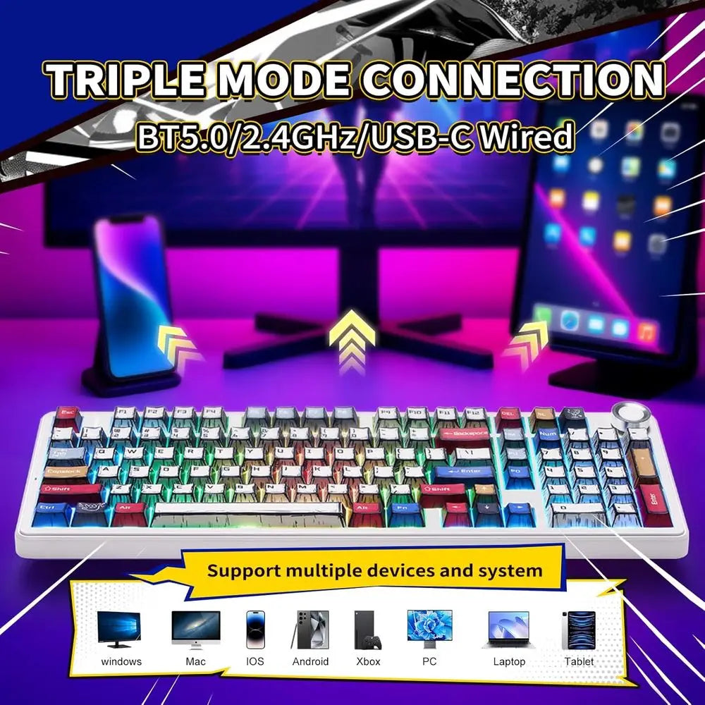 Mechanical Keyboard Pro with RGB Backlit, Hot Swappable, Custom Creamy Feel, Bluetooth 5.0/2.4GHz/USB-C, Pre-lubed Switches, PBT
