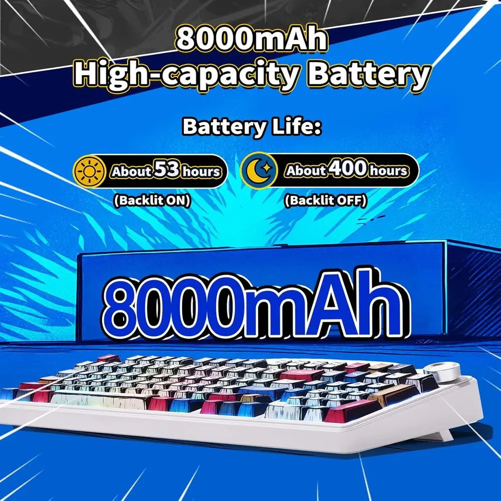 Mechanical Keyboard Pro with RGB Backlit, Hot Swappable, Custom Creamy Feel, Bluetooth 5.0/2.4GHz/USB-C, Pre-lubed Switches, PBT