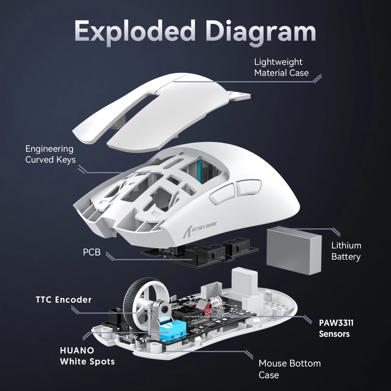 Attack Shark X11 X11se Wireless Gaming Mouse,Bluetooth Tri-Mode Connection, PixArt PAW3311,Touch Magnetic Charging Base